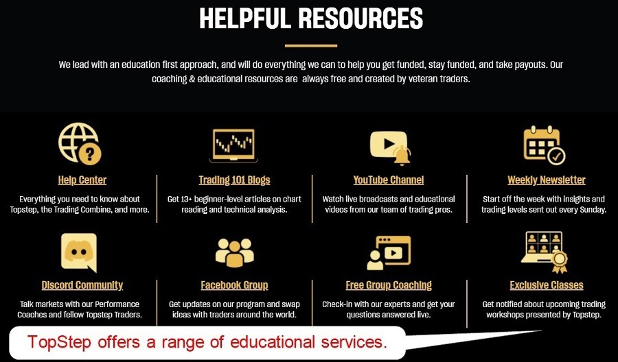 TopStep Educational Content TopStep Educational Content